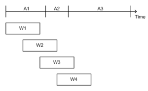 signal_segmentation_scenario_fixed