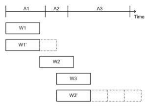 signal_segmentation_scenario_adaptive